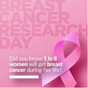 Breast cancer research day - did you know 1 in 8 women will get breast cancer during her life_